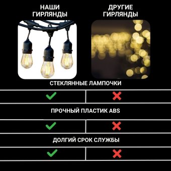 Гирлянда ANYSMART MFSLC18P, уличная, 15 м, 15 LED-ламп, IP44, белый