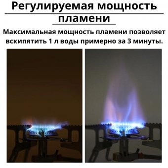 Туристическая газовая горелка, ANYSMART, G3 пьезоподжиг, нержавеющая сталь