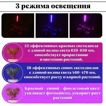 Фитосветильник настольный LED для растений фитолампа ANYSMART DC-16 