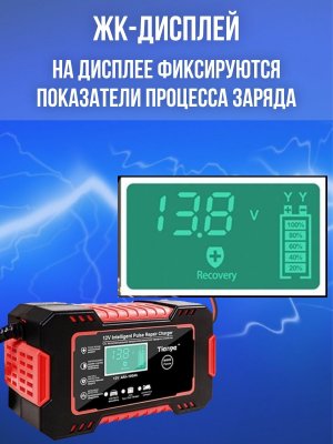 Автомобильное зарядное устройство для аккумуляторов 12 В ANYSMART 
