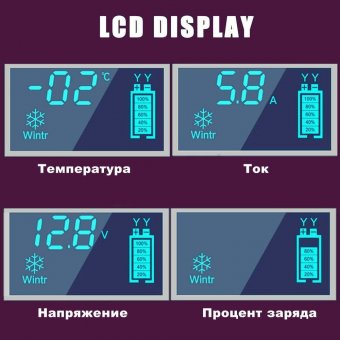 Интеллектуальное автомобильное зарядное устройство ANYSMART для 12 В 5А