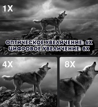Тактический бинокль ночного видения с инфракрасным светодиодом до 300 м, ANYSMART, 8х