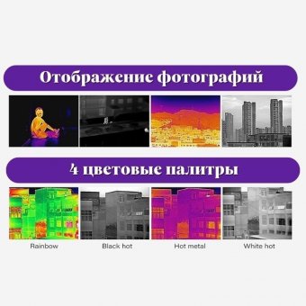 Тепловизор прицел для охоты GR225 ANYSMART 4х, 25 мм, обнаружение до 2500 м