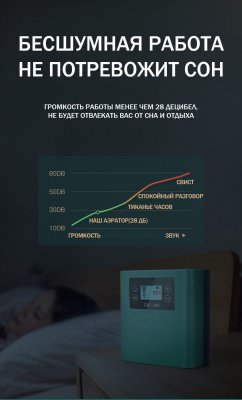 Ультратихий аквариумный аэратор ANYSMART, с LCD дисплеем, 8 скоростей