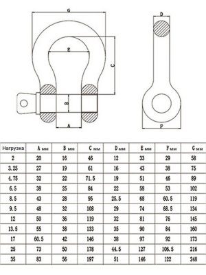 Шакл буксировочный, скоба такелажная 2т / 8т ANYSMART, 1 штука