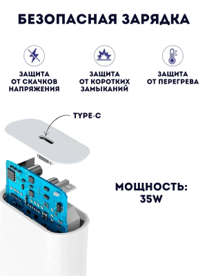 Зарядное устройство для iPhone и Android, Type C 35W блок питания для быстрой зарядки, 1 м