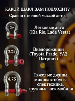 Шаклы буксировочные, скобы такелажные 3.25т/13т ANYSMART 2 штуки