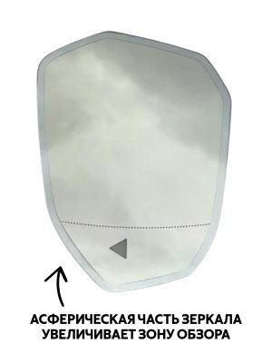 Зеркальный элемент левого зеркала BMW 5 7 i5 i7 серии G60 G61 G68 G70 автозатемнение, слепые зоны, подогрев