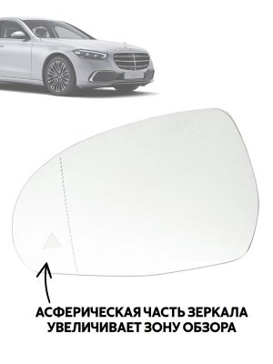 Зеркальный элемент левого зеркала Mercedes-Benz W223, W206, EQE V295, V297 мертвые зоны с подогревом 228461