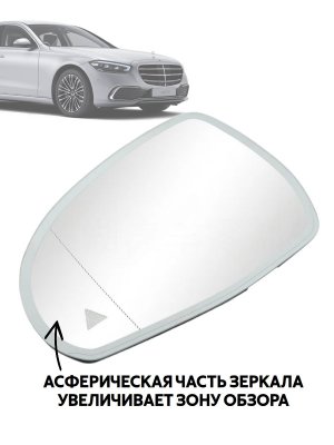 Зеркальный элемент левого зеркала Mercedes-Benz W223, W206, V295 мертвые зоны, подогрев, автозатемнение 228462