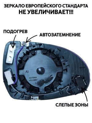 Зеркальный элемент левого зеркала Mercedes-Benz W223, W206, V295 мертвые зоны, подогрев, автозатемнение 228462