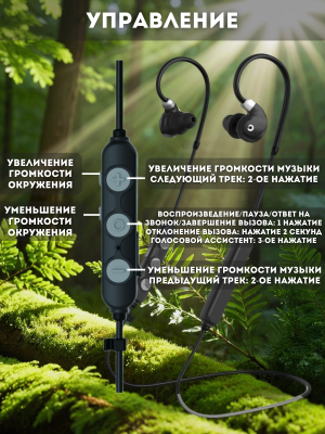 Наушники противошумные активные беспроводные ANYSMART M200T Bluetooth, с защитой от потери