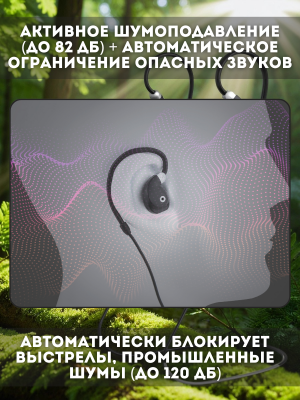 Наушники противошумные активные беспроводные ANYSMART M200T Bluetooth, с защитой от потери