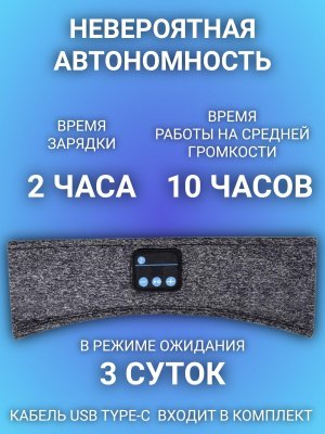 Наушники для сна беспроводные с микрофоном, повязка ANYSMART Bluetooth 5.0 серые 228478