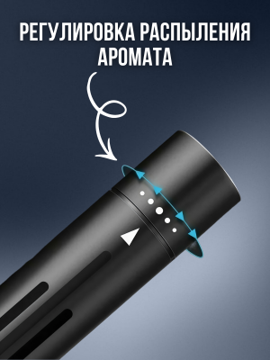 Ароматизатор автомобильный в машину, пахучка в авто, ANYSMART