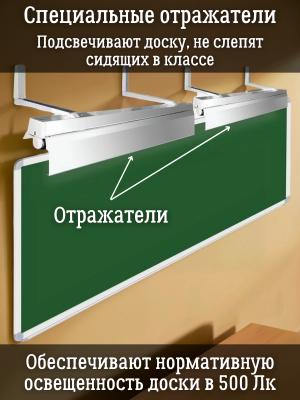 Светильник для школьной доски, настенный, с кронштейнами и крепежом ANYSMART 2 шт