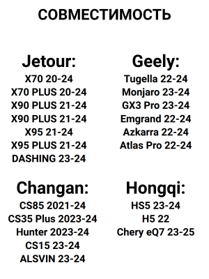 Приставка адаптер Android BAIC, Jetour, Geely, Changan, Chery Apple CarPlay, Android Auto WIZCAR T01