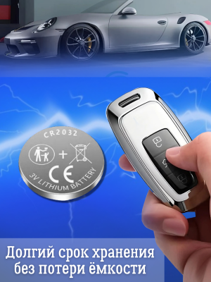 Батарейки литиевые таблетки CR2032 3В, 5 штук ANYSMART