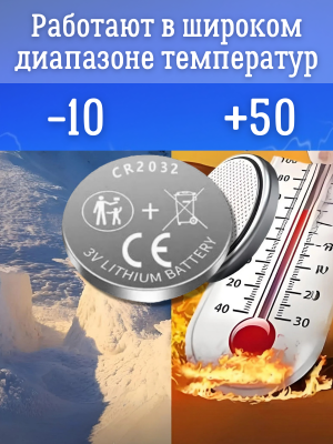 Батарейки литиевые таблетки CR2032 3В, 5 штук ANYSMART