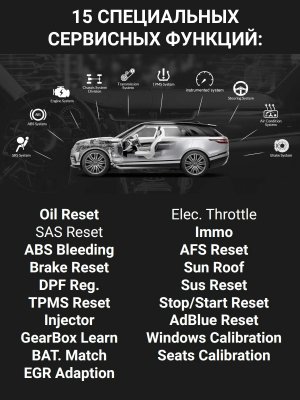 Автосканер для диагностики и кодирования автомобиля мультимарочный ThinkDiag bluetooth ANYSMART 228697