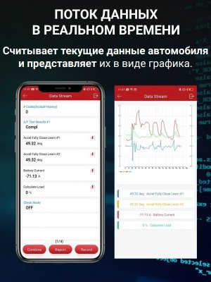 Автосканер для диагностики и кодирования автомобиля мультимарочный ThinkDiag bluetooth ANYSMART 228697
