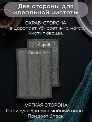 Губка спонж для мытья посуды микроволокно EcoNext "Кардинал" серая 10х15см, 2 штуки