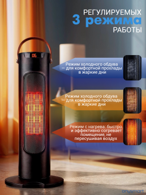 Обогреватель для дома электрический, тепловентилятор напольный, 2000W, черный