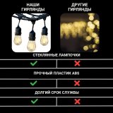 Гирлянда ANYSMART MFSLC18P, уличная, 15 м, 15 LED-ламп, IP44, белый