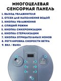 Очиститель - увлажнитель воздуха 4 в 1, ионизатор + бактерицидная ANYSMART, XP-P36
