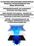 Очиститель - увлажнитель воздуха 4 в 1, ионизатор + бактерицидная ANYSMART, XP-P36