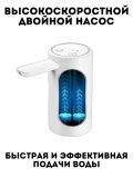 Помпа для подачи воды, диспенсер, электрический, USB, 4 режима ANYSMART