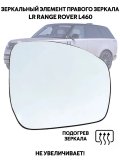 Зеркальный элемент правого зеркала Land Rоvеr Rаngе Rоvеr L460 (5е поколение) с подогревом