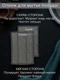 Набор салфеток микрофибра для уборки, мытья посуды "Кардинал", "Шеф", 2 предмета