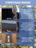 Шатер садовый, тент туристический с москитной сеткой ANYSMART для кемпинга, пикника, рыбалки